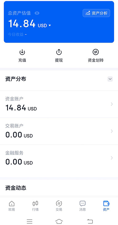 极速行情界面